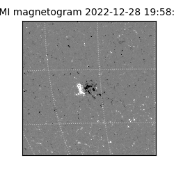 shmi - 2022-12-28T19:58:29.600000