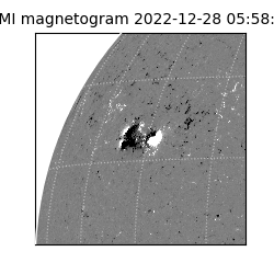 shmi - 2022-12-28T05:58:29.900000