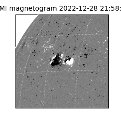 shmi - 2022-12-28T21:58:29.600000