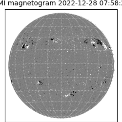 shmi - 2022-12-28T07:58:29.900000