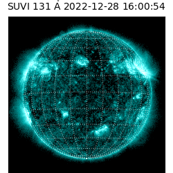 suvi - 2022-12-28T16:00:54.588000