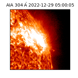 saia - 2022-12-29T05:00:05.133000