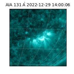 saia - 2022-12-29T14:00:06.626000