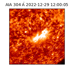 saia - 2022-12-29T12:00:05.129000