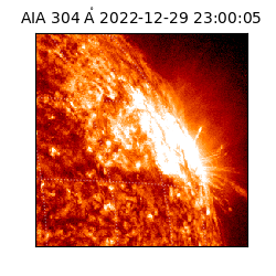 saia - 2022-12-29T23:00:05.130000