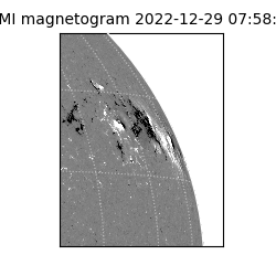 shmi - 2022-12-29T07:58:29.900000
