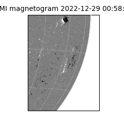 shmi - 2022-12-29T00:58:29.700000