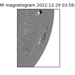 shmi - 2022-12-29T03:58:29.800000