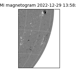 shmi - 2022-12-29T13:58:29.700000