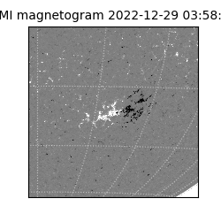 shmi - 2022-12-29T03:58:29.800000
