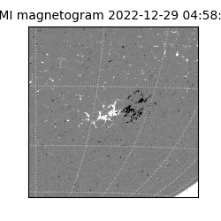 shmi - 2022-12-29T04:58:29.800000