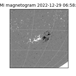 shmi - 2022-12-29T06:58:29.900000