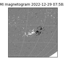 shmi - 2022-12-29T07:58:29.900000
