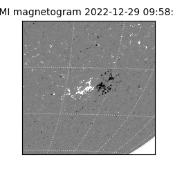 shmi - 2022-12-29T09:58:29.800000