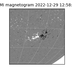 shmi - 2022-12-29T12:58:29.700000