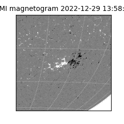 shmi - 2022-12-29T13:58:29.700000