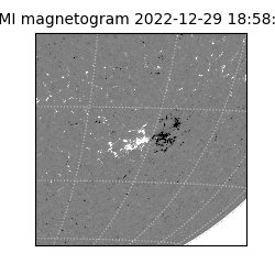shmi - 2022-12-29T18:58:29.600000
