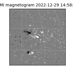 shmi - 2022-12-29T14:58:29.700000