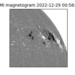 shmi - 2022-12-29T00:58:29.700000