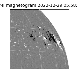 shmi - 2022-12-29T05:58:29.800000
