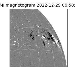 shmi - 2022-12-29T06:58:29.900000