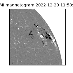 shmi - 2022-12-29T11:58:29.800000