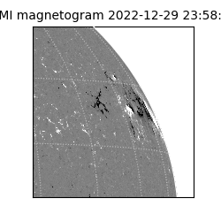 shmi - 2022-12-29T23:58:29.700000