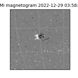 shmi - 2022-12-29T03:58:29.800000