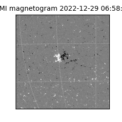 shmi - 2022-12-29T06:58:29.900000