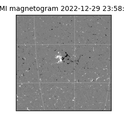 shmi - 2022-12-29T23:58:29.700000