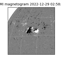 shmi - 2022-12-29T02:58:29.800000