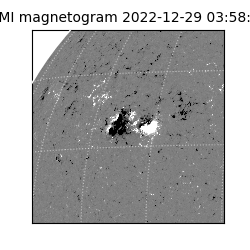 shmi - 2022-12-29T03:58:29.800000