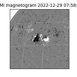 shmi - 2022-12-29T07:58:29.900000