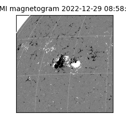 shmi - 2022-12-29T08:58:29.800000