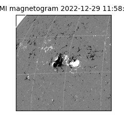 shmi - 2022-12-29T11:58:29.800000