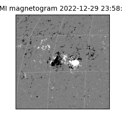 shmi - 2022-12-29T23:58:29.700000