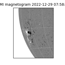 shmi - 2022-12-29T07:58:29.900000