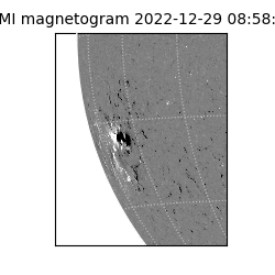 shmi - 2022-12-29T08:58:29.800000