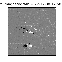 shmi - 2022-12-30T12:58:29.700000
