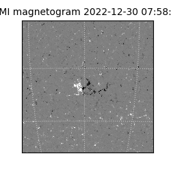 shmi - 2022-12-30T07:58:29.800000