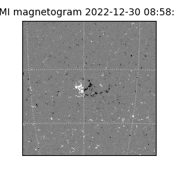 shmi - 2022-12-30T08:58:29.800000