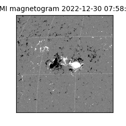 shmi - 2022-12-30T07:58:29.800000