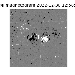 shmi - 2022-12-30T12:58:29.700000