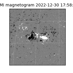 shmi - 2022-12-30T17:58:29.600000