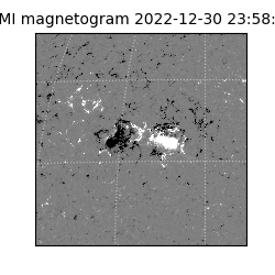 shmi - 2022-12-30T23:58:29.600000