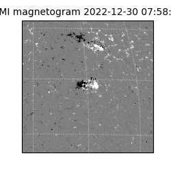 shmi - 2022-12-30T07:58:29.800000