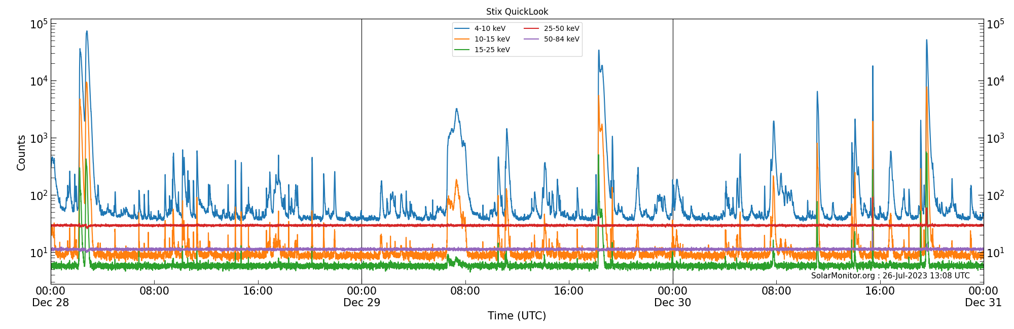2022-12-30T00:00:00