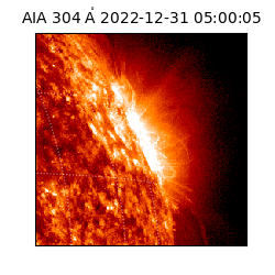 saia - 2022-12-31T05:00:05.129000