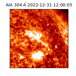saia - 2022-12-31T12:00:05.129000