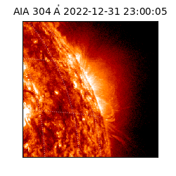 saia - 2022-12-31T23:00:05.121000